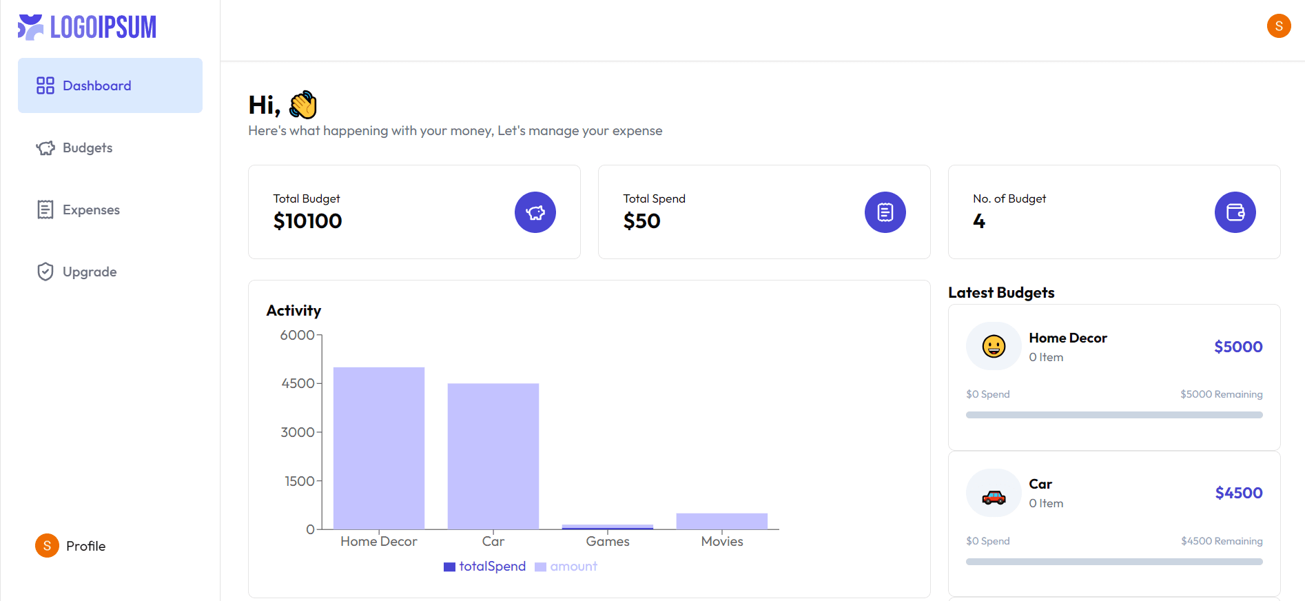 dashboard placeholder